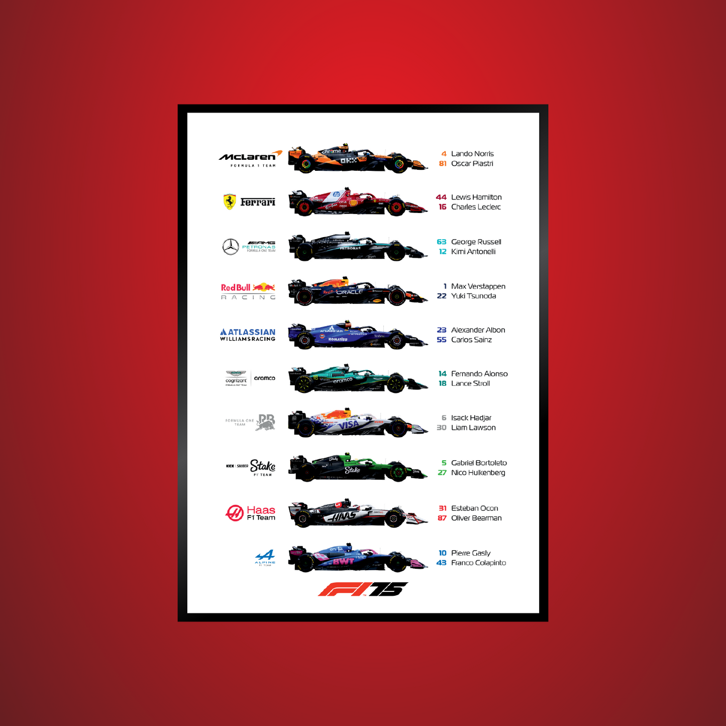 F1 Bolidi poster